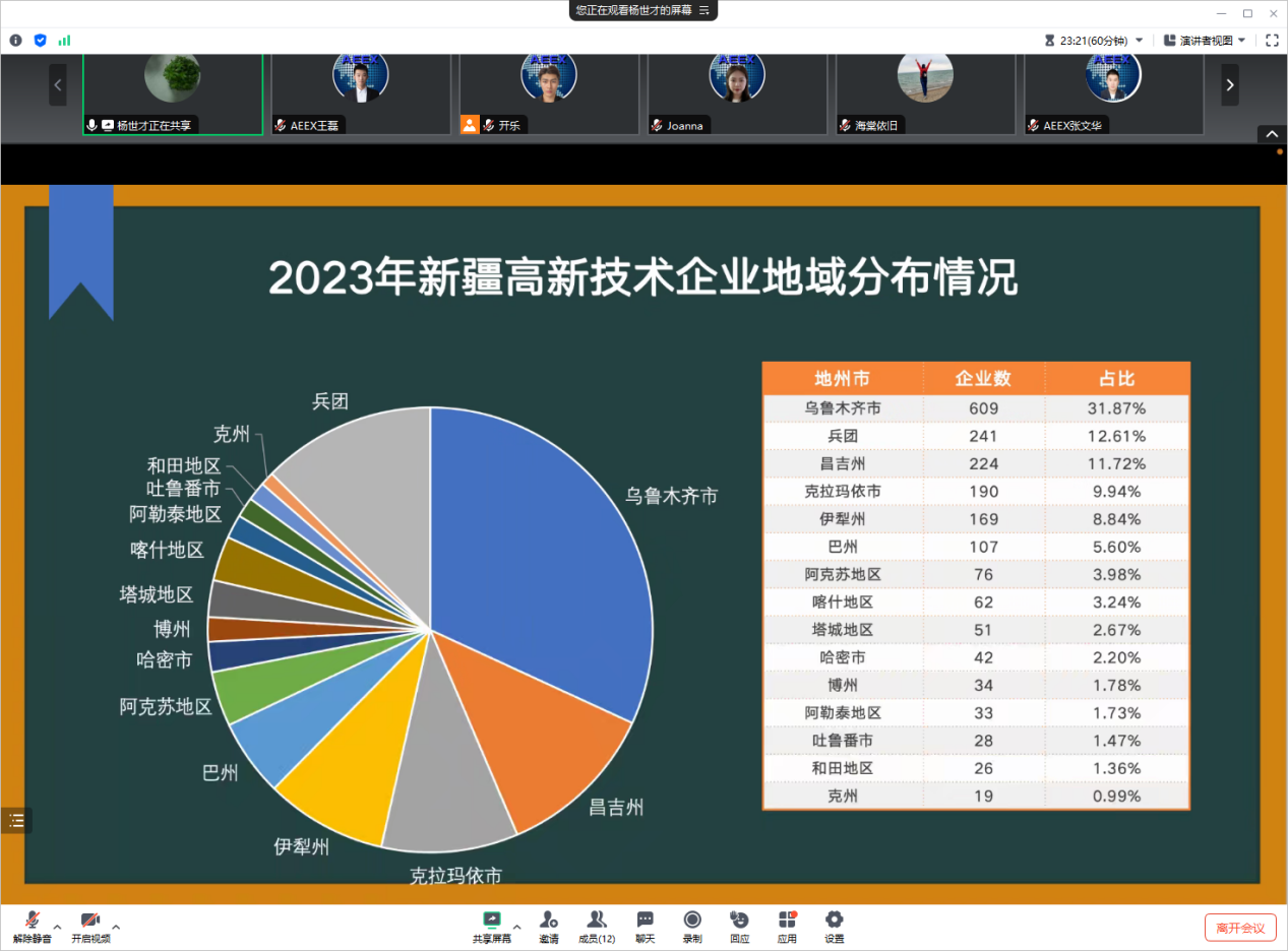 1728811733413099345.png 图片6.png